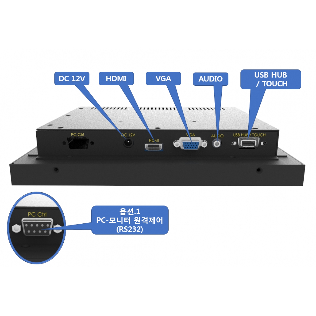 아랫면 지원포트